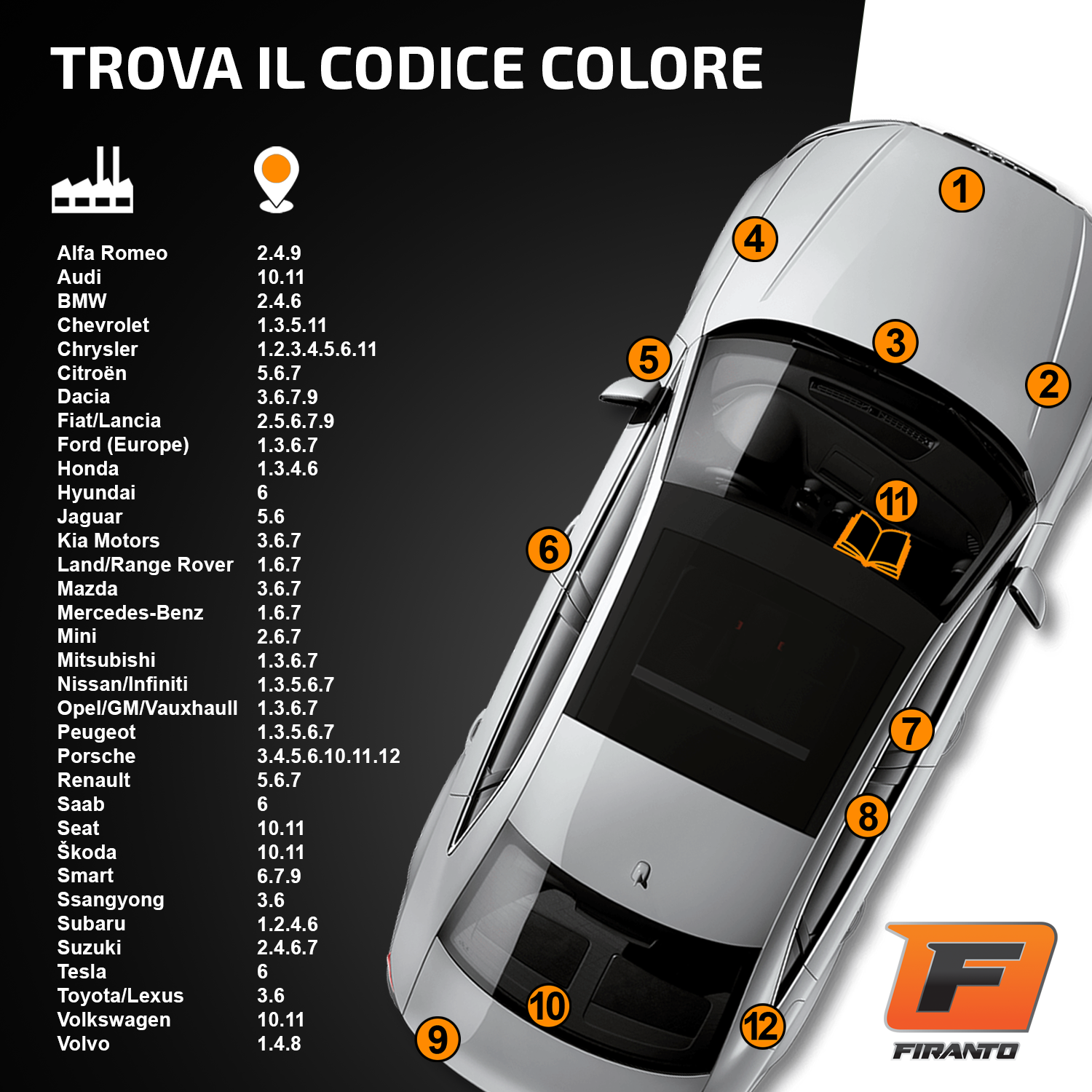 Kit Riparazione Vernice Auto Per HONDA NH788P (E) WHITE ORCHID Vernice Lacca - Foto 14