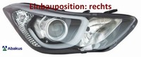 Abakus 221-1181R-LEHM2 Hauptscheinwerfer Rechts Scheinwerfer FüR Hyundai