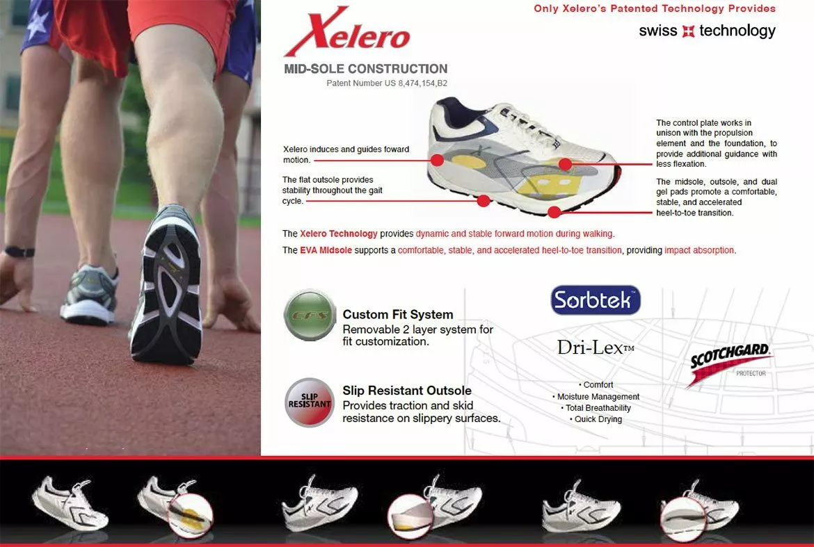 Stability control shoes clearance