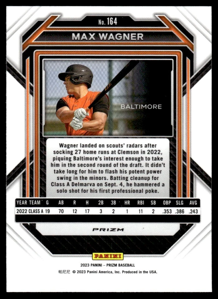 2023 Panini Prizm HOLO PRIZM Max Wagner Baltimore Orioles #164 - Image 2 of 2