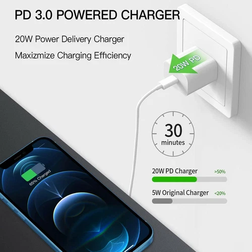 Lot 20W PD USB-C Fast Charger Wall Adapter Block For iPhone 15 14 8 iPad Android - Picture 2 of 13