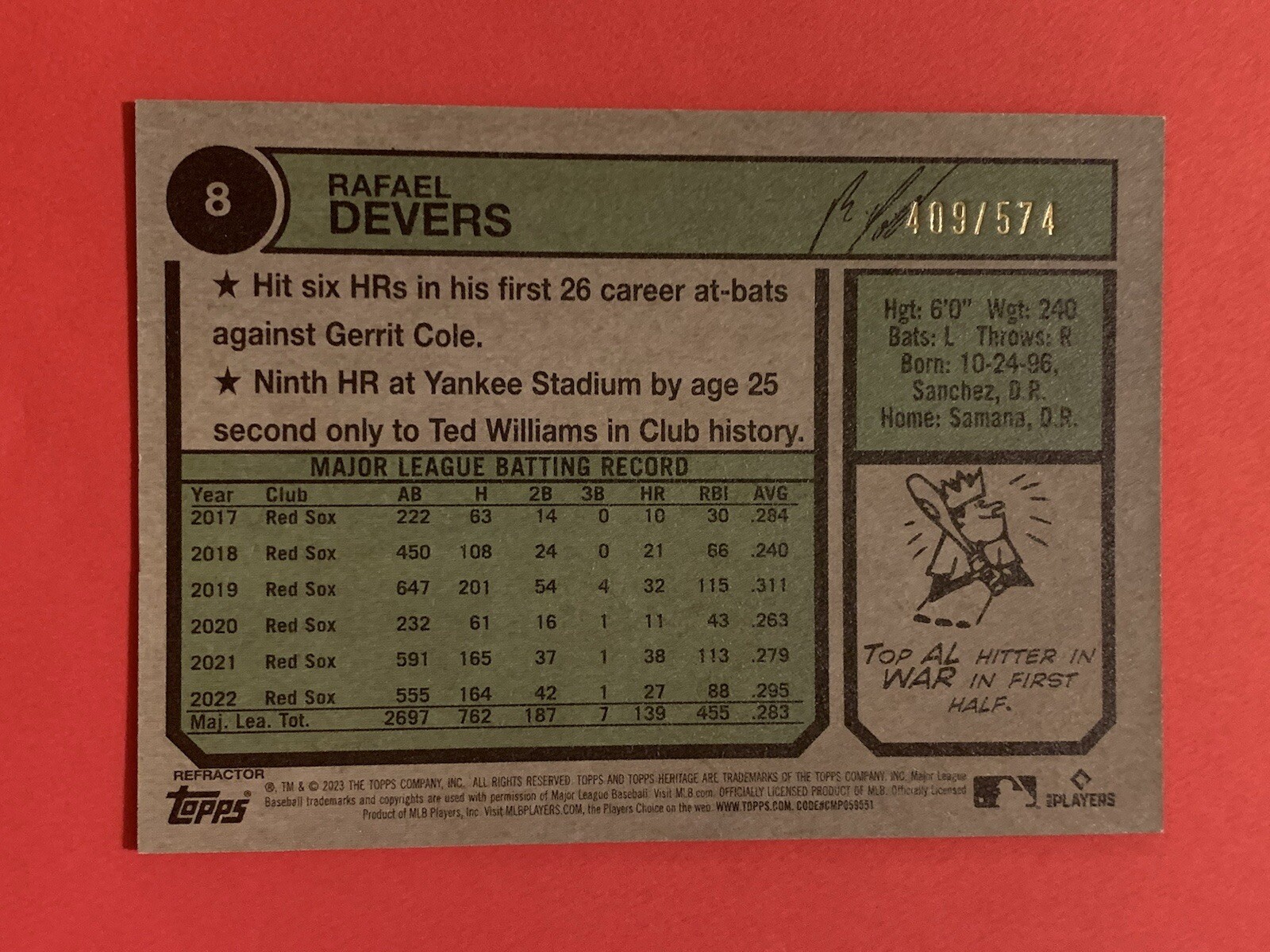 RAFAEL DEVERS (409/574) (CHROME REFRACTOR) 2023 Topps Heritage #8 SSP RED SOX