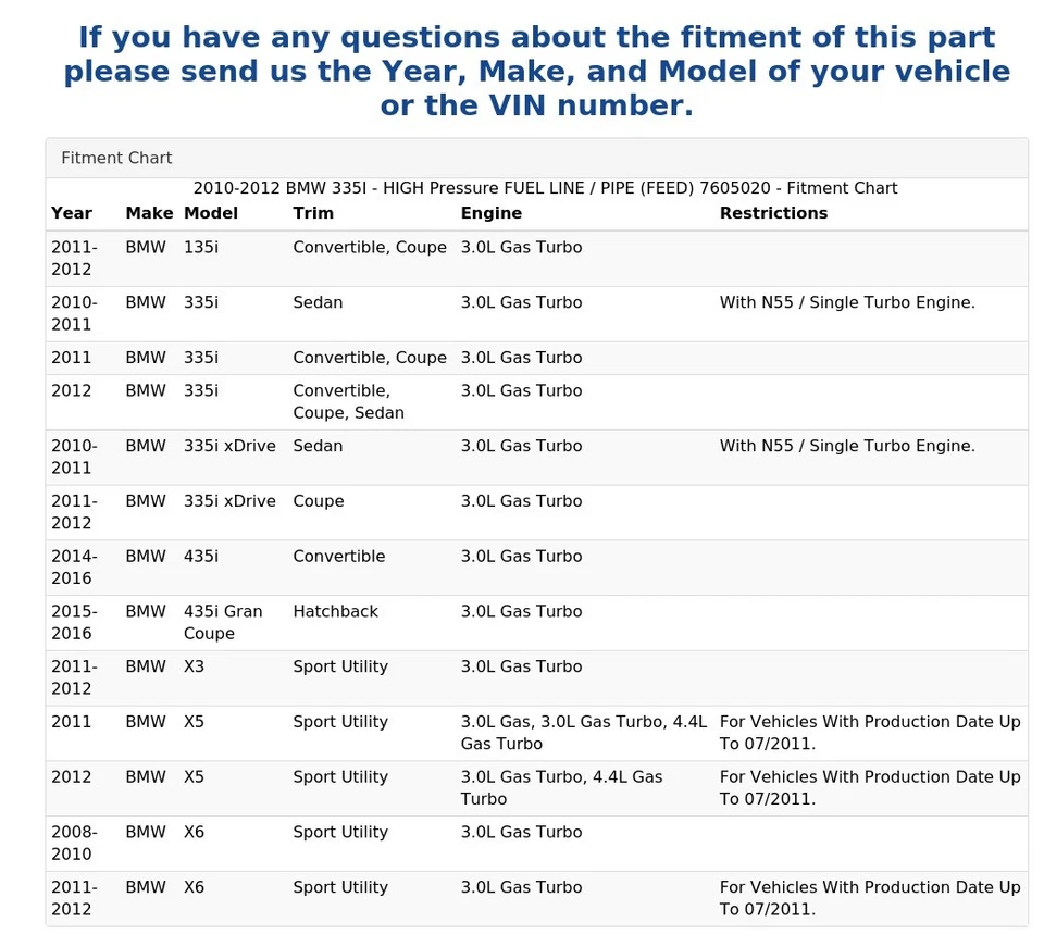 BMW 335I 2010-2012 - Línea de combustible de alta presión / tubo (alimentación) 7605020 Foto 4 de 4