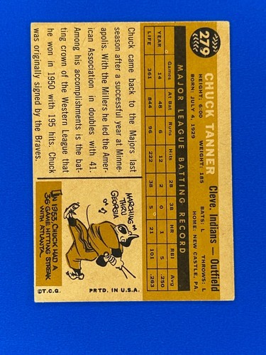 1960 Topps Set-Break #279 Chuck Tanner VG - Picture 2 of 2