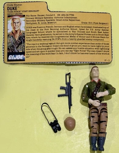 1988 Vintage GI-JOE COBRA Figure DUKE (v2) TIGER FORCE FIRST SERGEANT