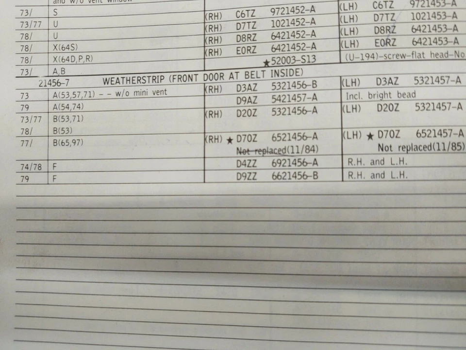 NOS 74 75 76 77 78 1976 Ford Mustang II GT puerta resistente a la intemperie cinturón interior moldura Foto 2 de 4