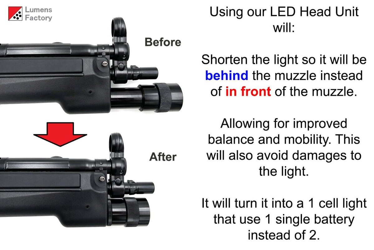 LED Head Unit for MP5, 94, 53 Surefire Forend Light (Model