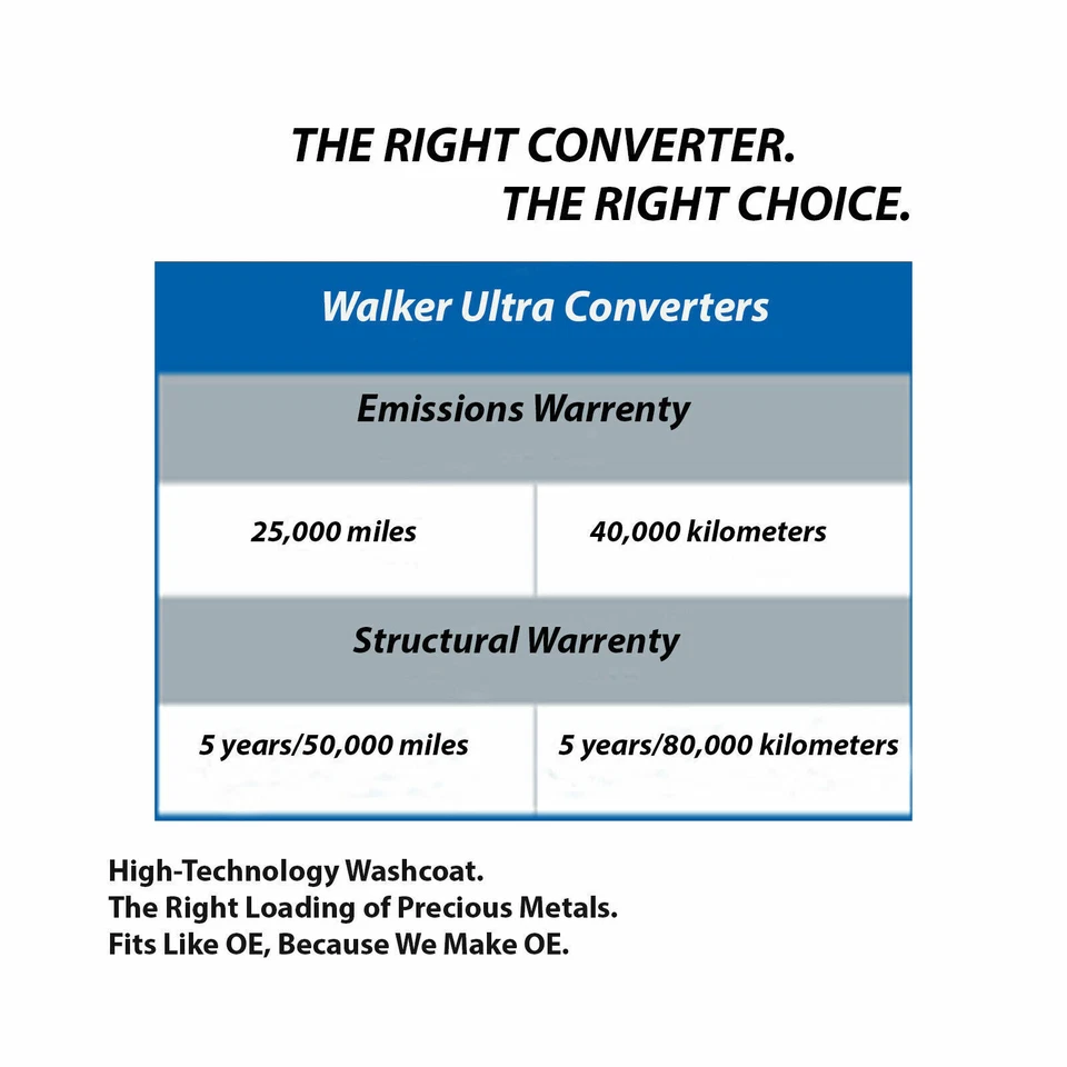 Colector de escape Walker Escape 16594 con convertidor catalítico integrado Foto 4 de 4