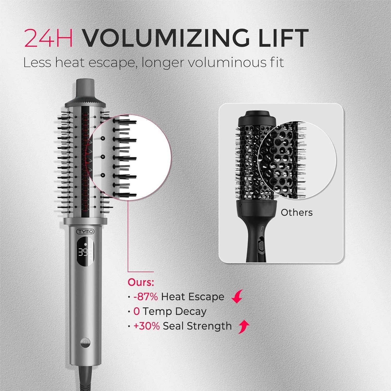 TYMO STYLUX PRO Thermal Curling Brush