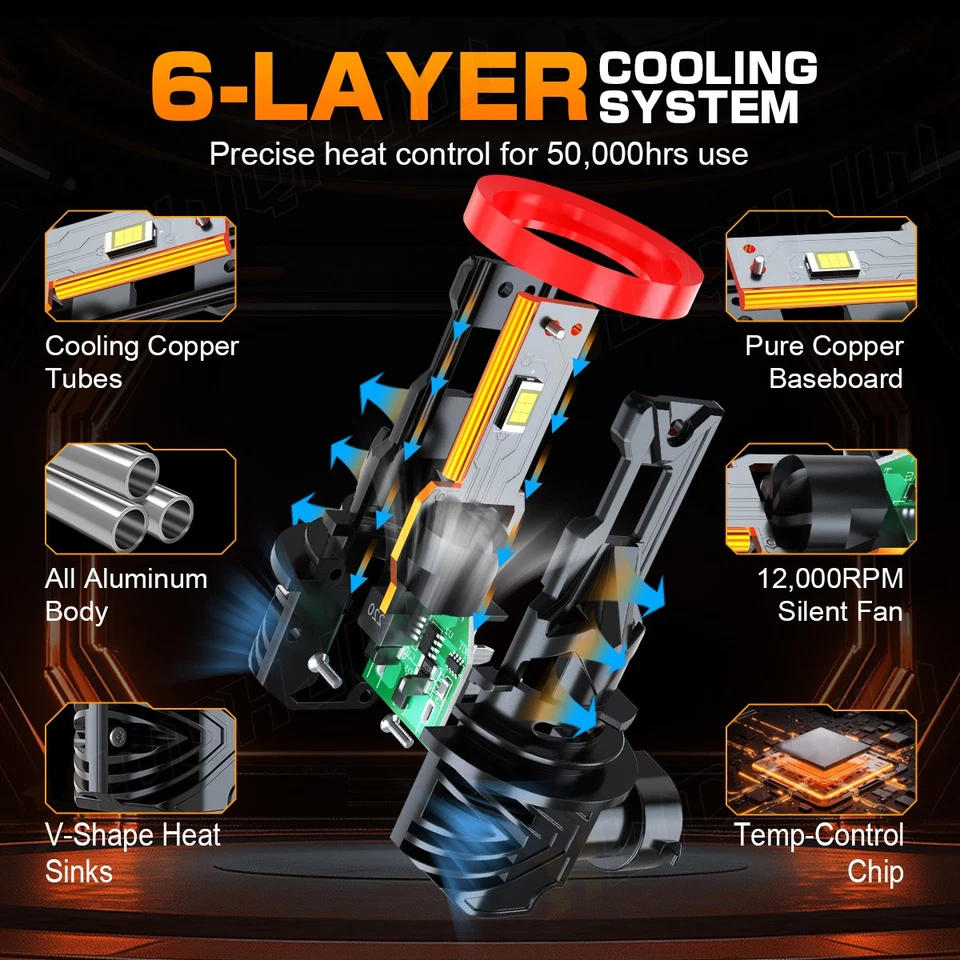 For Dodge Grand Caravan 2011-2017 3 Pair 7K H8/9/11 Hi&Lo Beams Fog Light Bulb - Image 4 of 4