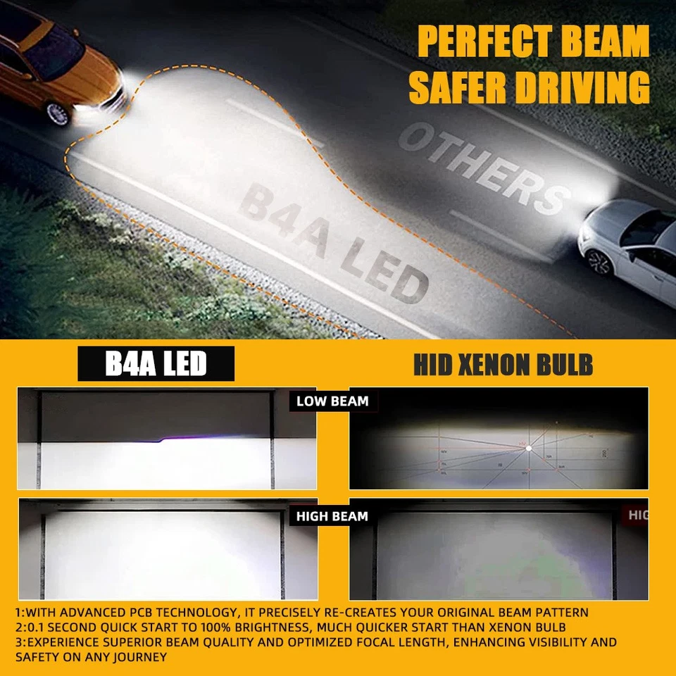 2x D2S D2R LED Headlight Replace Bulb Conversion Kit HID Xenon Super 6500K White - Image 4 of 4