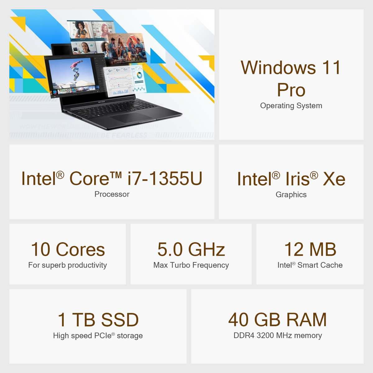 Windows11 オフィス2024年Corei5 メモリ8GB ASUS PC Windows11