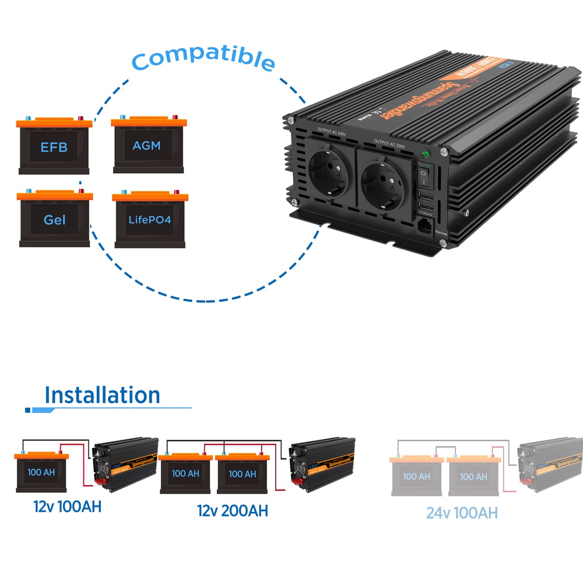 Remote ED RC Inverter Di Potenza 12V A 220V 3000W EDECOA - Onda - Foto 6