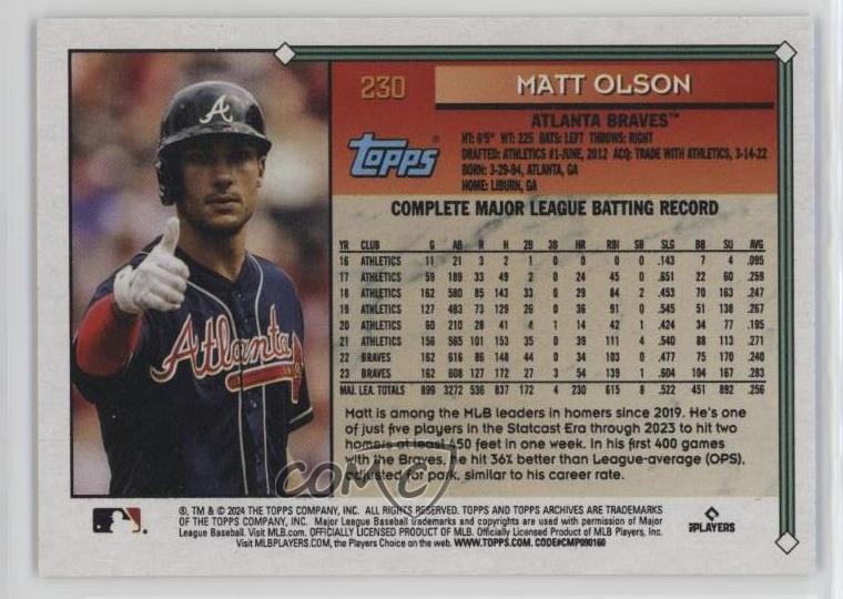 2024 Archives 1994 Topps Design Variation Matt Olson #230 0vp1