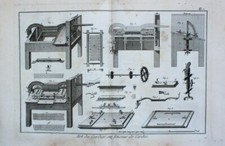 Kardieren Cardage Cull Wool Card Weaving Mill Textilindustrie Baumwolle Mechanik