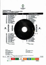 Brighton & HA v  Kauno Zalgiris 2026-27 - official team sheet
