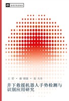 Jun Wang (U. A.) | Jing Xia Jiu Yuan Ji Qi Ren Shou Shi Jian Ce Yu Shi Bie...