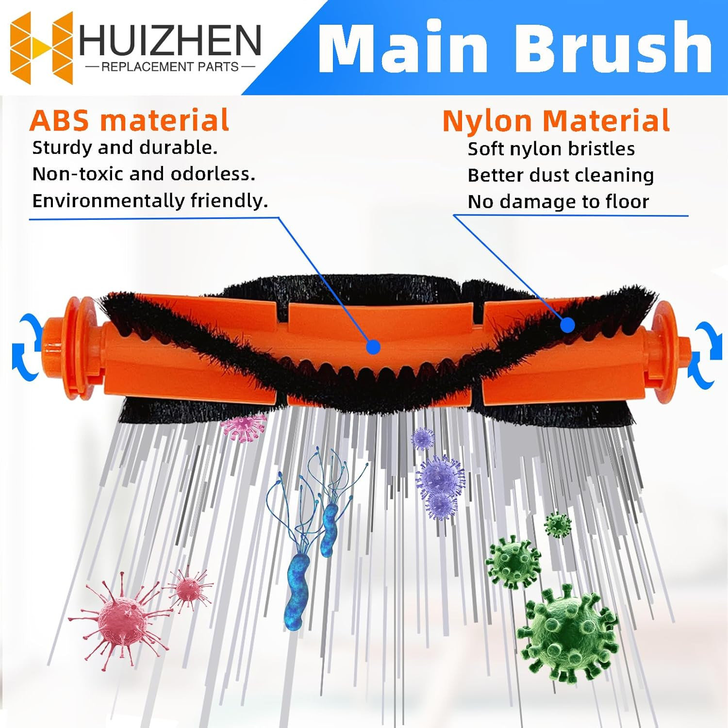 Replacement Parts Kit for Kyvol Cybovac E20, E30, E31 Robot Vacuum Accessories, 