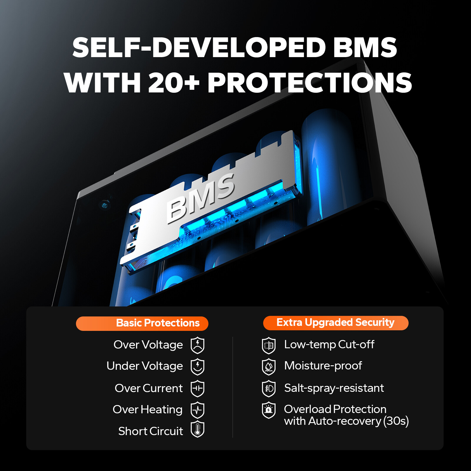 LiTime 16V 30Ah Bluetooth LiFePO4 Lithium Battery For Fish Finder-refurbished