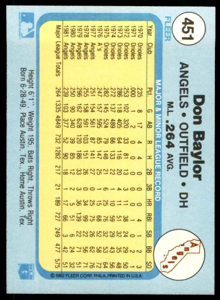 1982 FLEER DON BAYLOR CALIFORNIA ANGELS #451 - Image 2 of 2