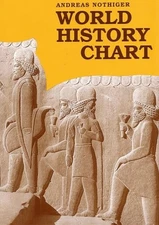 World History Chart & Book by Andreas Nothiger - Paperback - GOOD