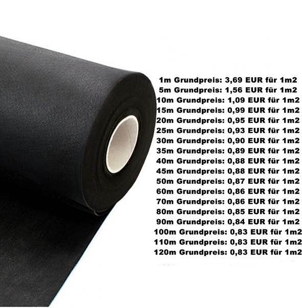 25m X 1,6m Unkrautvlies Gartenvlies Geotextilvlies Geovlies Drainagevlies 250g - Foto 3