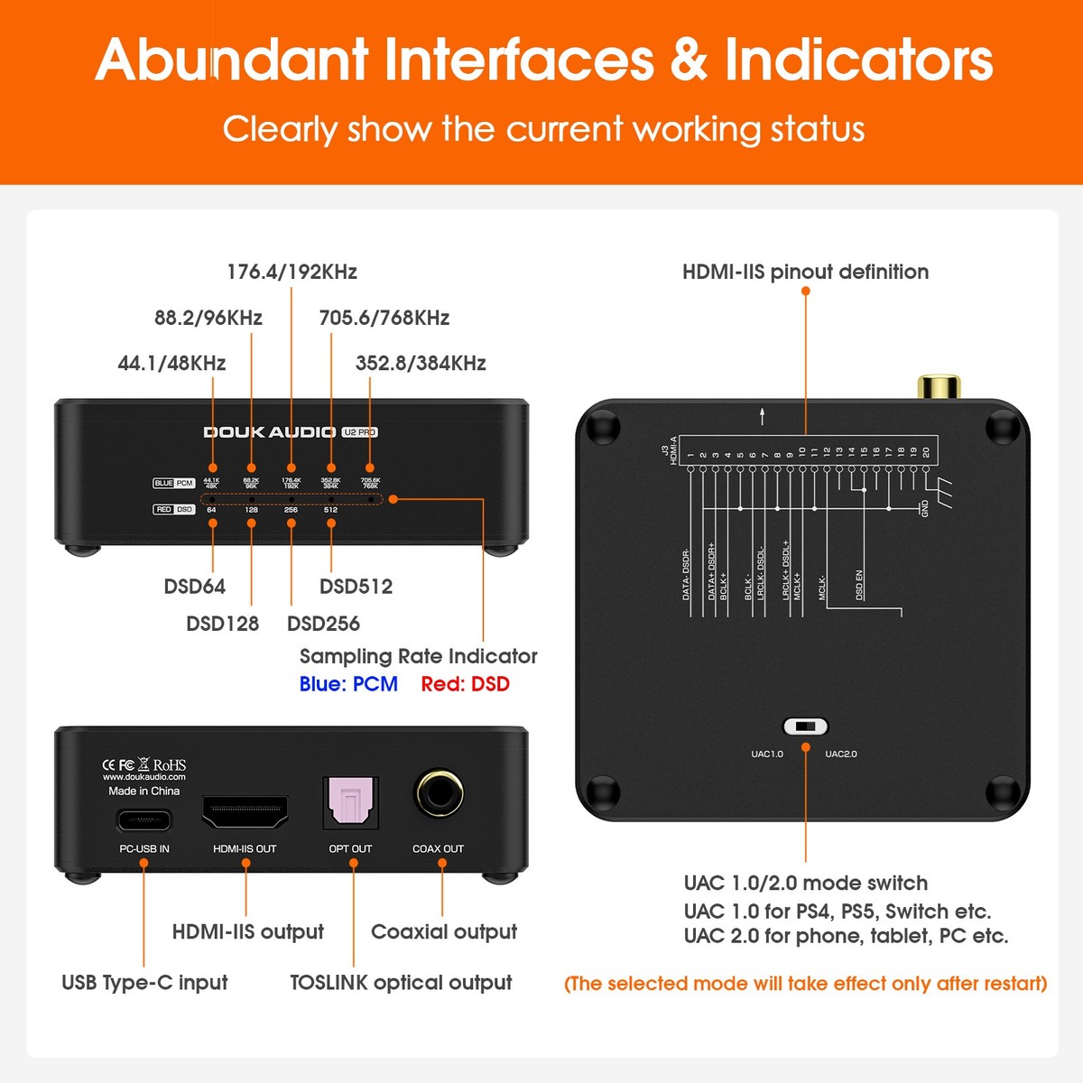 XMOS USB to Koaxial / Optisch /I2S Konverter Digital Interface