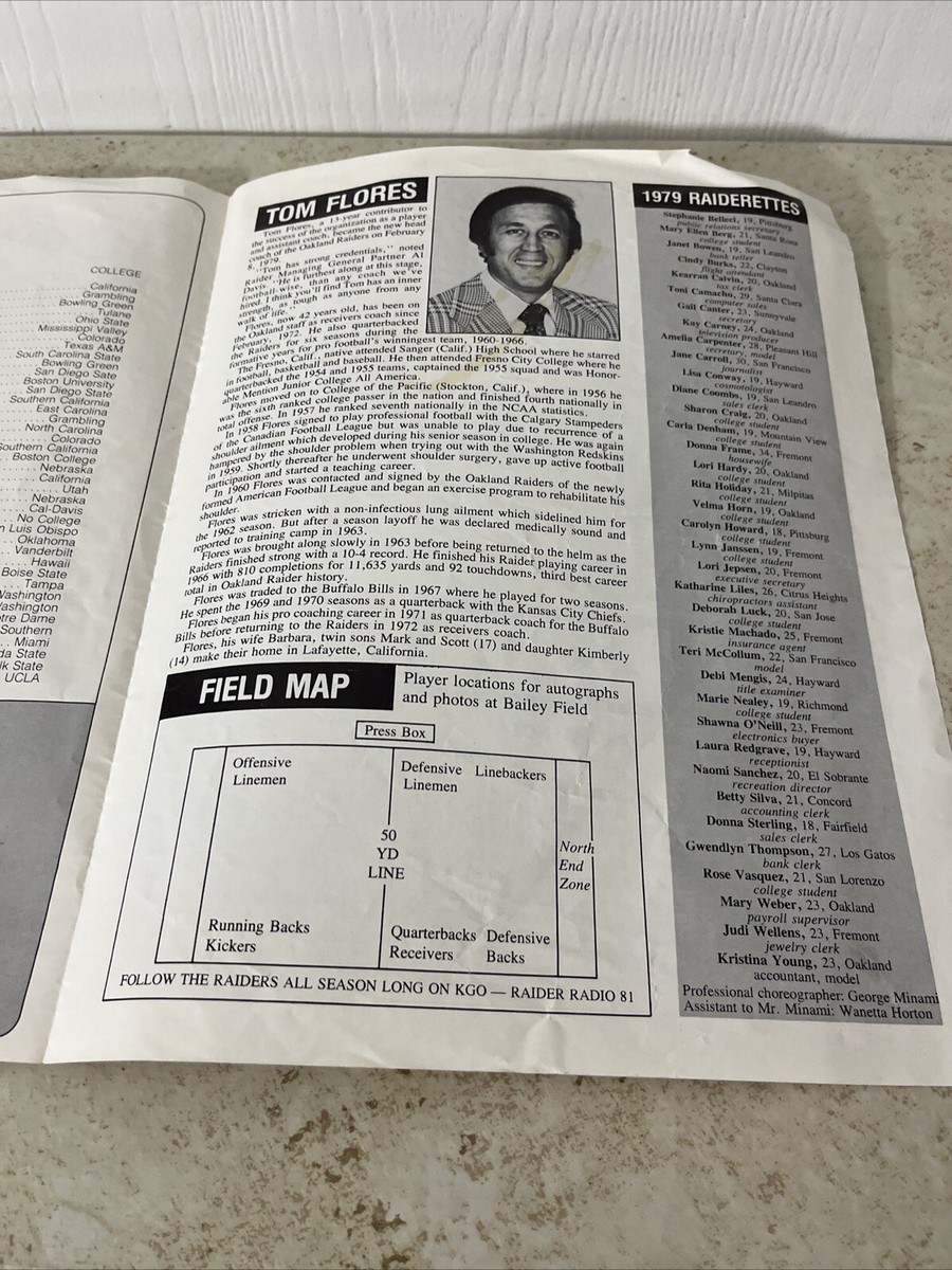 NFL FOOTBALL 1979 OAKLAND RAIDERS Roster Schedule X 11” Flyer