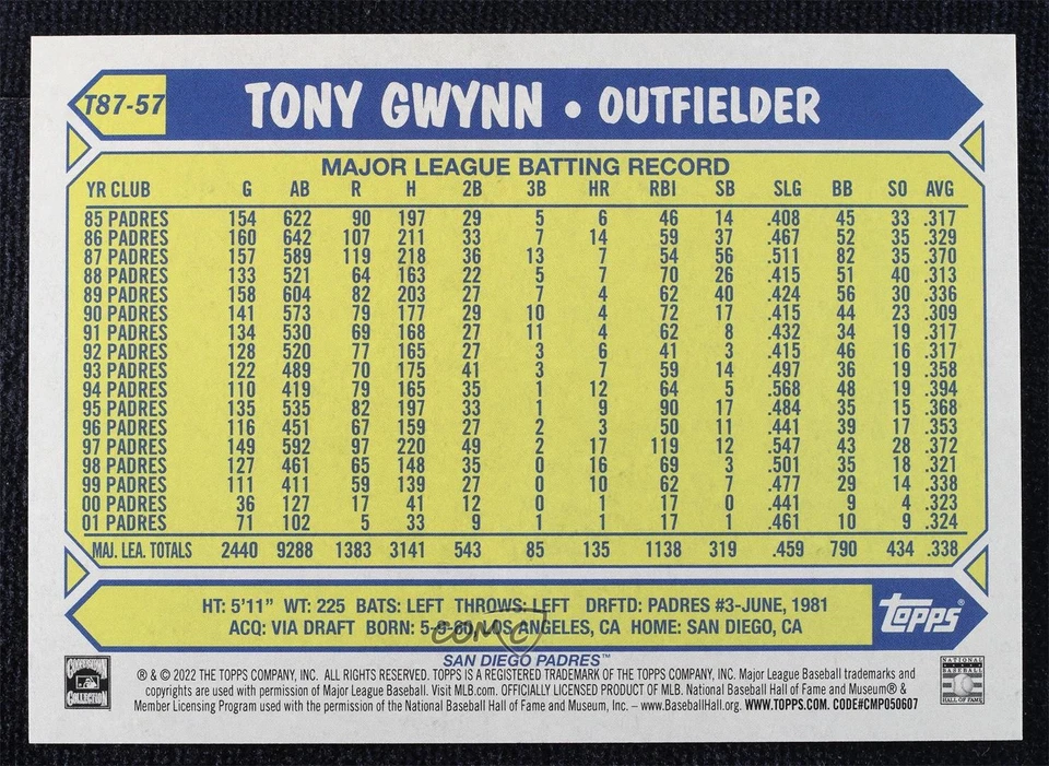 2022 Topps Series 1 Topps.com Online Exclusive 5x7 Gold /10 Tony Gwynn HOF - Image 2 of 2