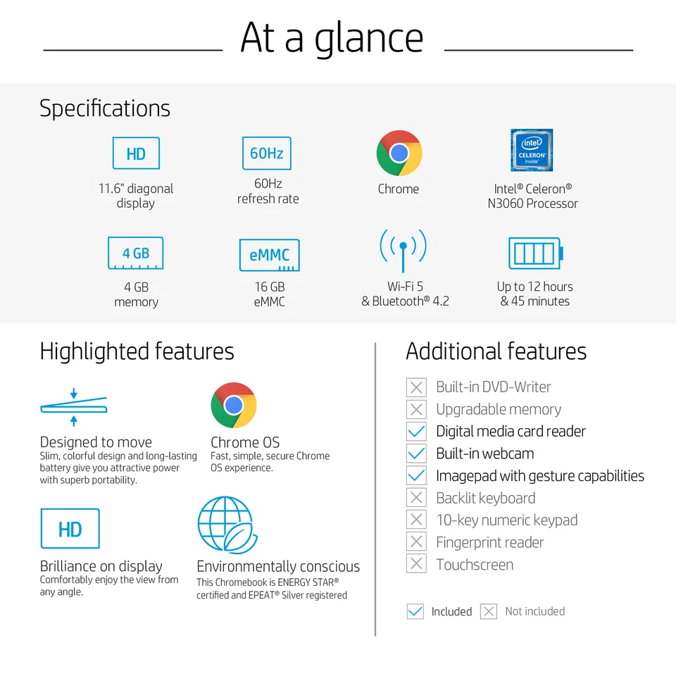 🎁NEW HP 11.6" HD Chromebook 11-V069CL Intel Celeron N3060/4GB/16GB/Webcam+2yr🔥 - Image 4 of 4