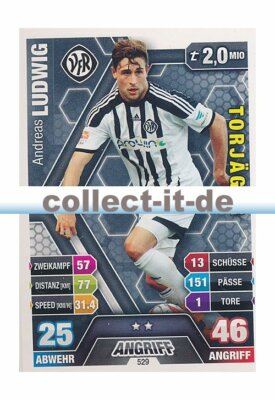 Match Attax Extra 14/15 - 529 - Andreas LUDWIG- 2. Bundesliga Torjäger