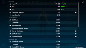 Genshin Impact AR 58 America - Nefer - Arlecchino - Yae Miko - Eula - Ayaka