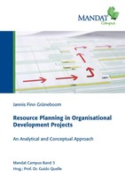 Resource Planning In Organisational Development Projects Jannis Finn GrüNeboom