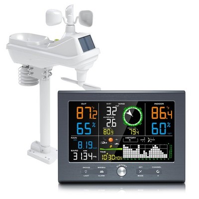 Weather Station Wireless Indoor Outdoor Rain Gauge Atomic Clock Urageuxy Home