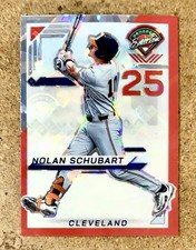 2025 Panini Prospect Edition Baseball Red Ice Prizm Nolan Schubart #119