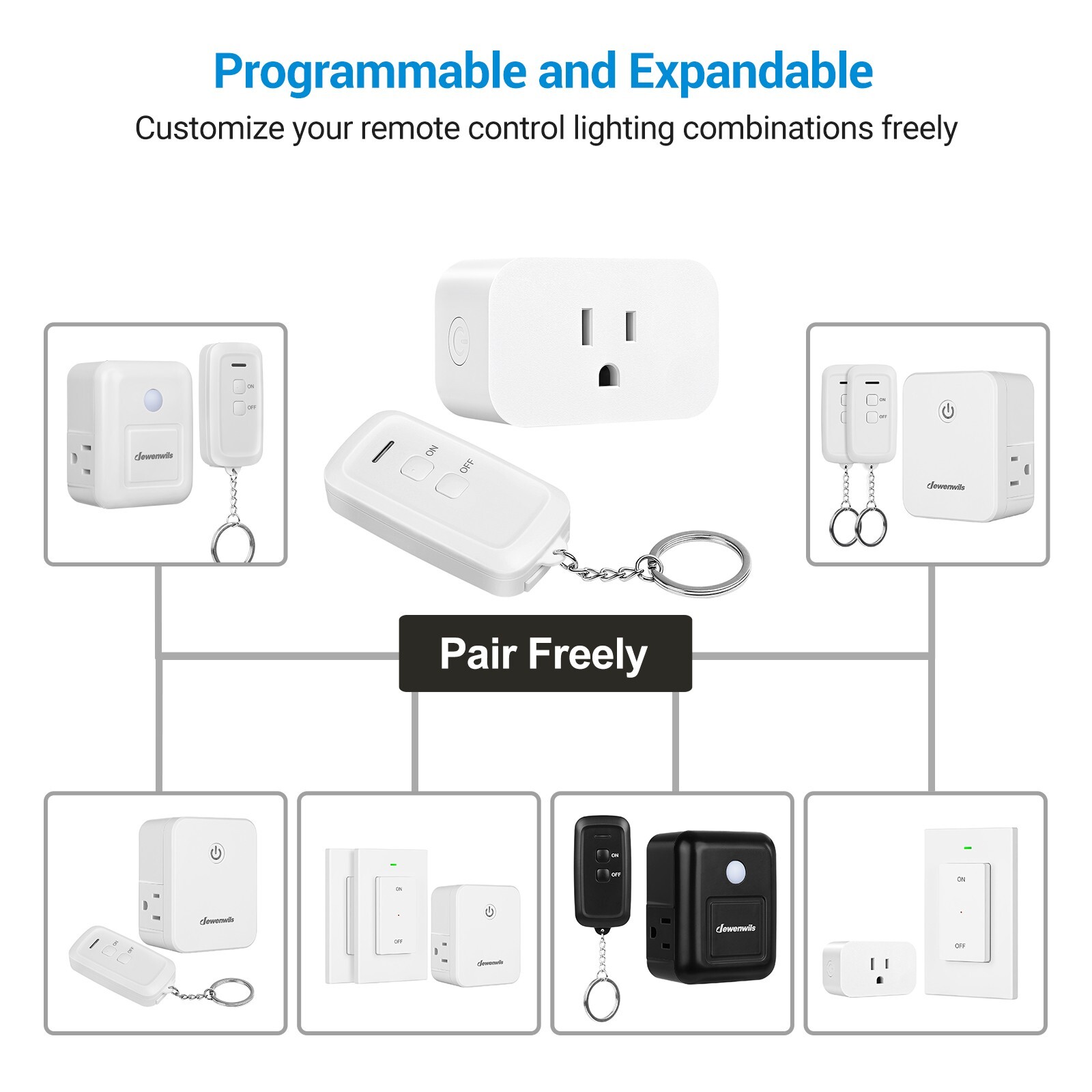 DEWENWILS Plug and Play Remote Control Outlet, Remote Control Switch 15A/1875W