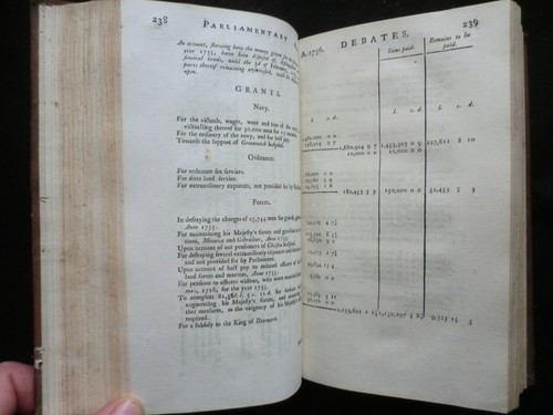 Parliamentary Debates in England from the Year 1668 - Present, v13 1735-6 (1740) - Picture 9 of 12