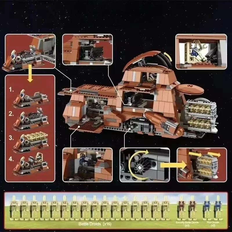 Lego Star Wars: Trade Federation MTT 7662 (Read Descriptions) - Image 2 of 4