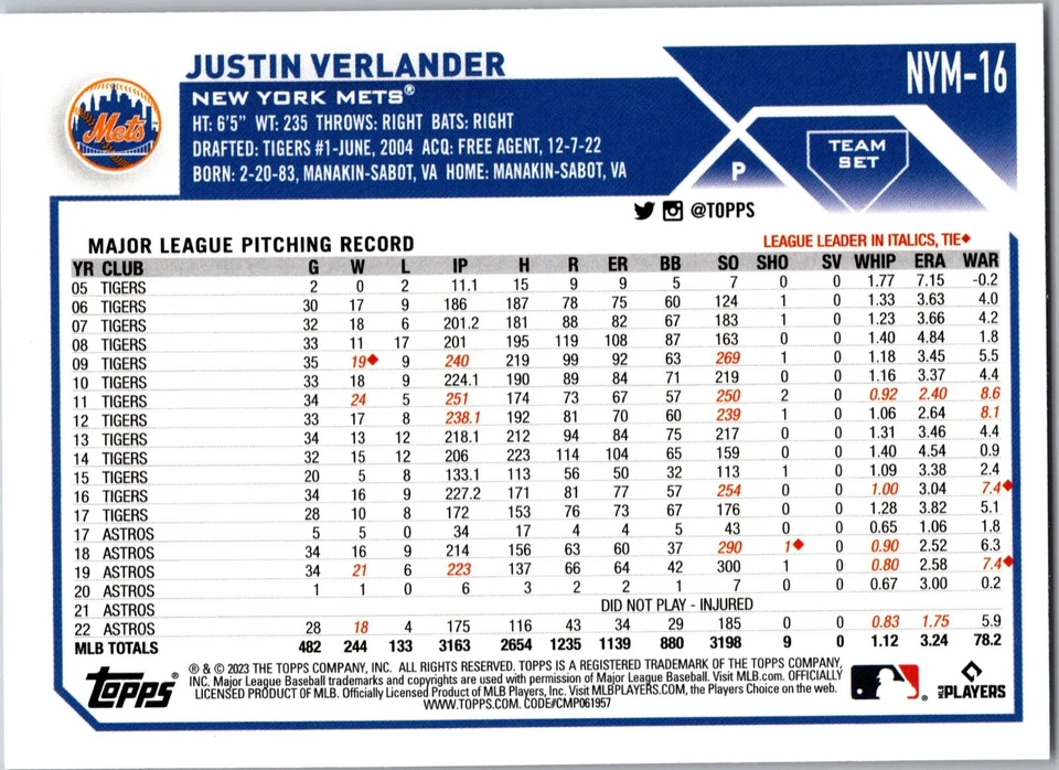2023 Topps- Baseball #NYM-16 Justin Verlander New York Mets - Image 2 of 2