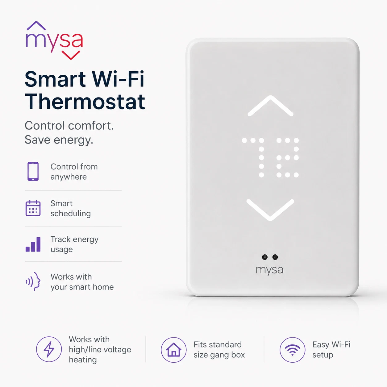 Mysa Smart WiFi Thermostat AC V1-D INT App Control High Voltage Heating NEW