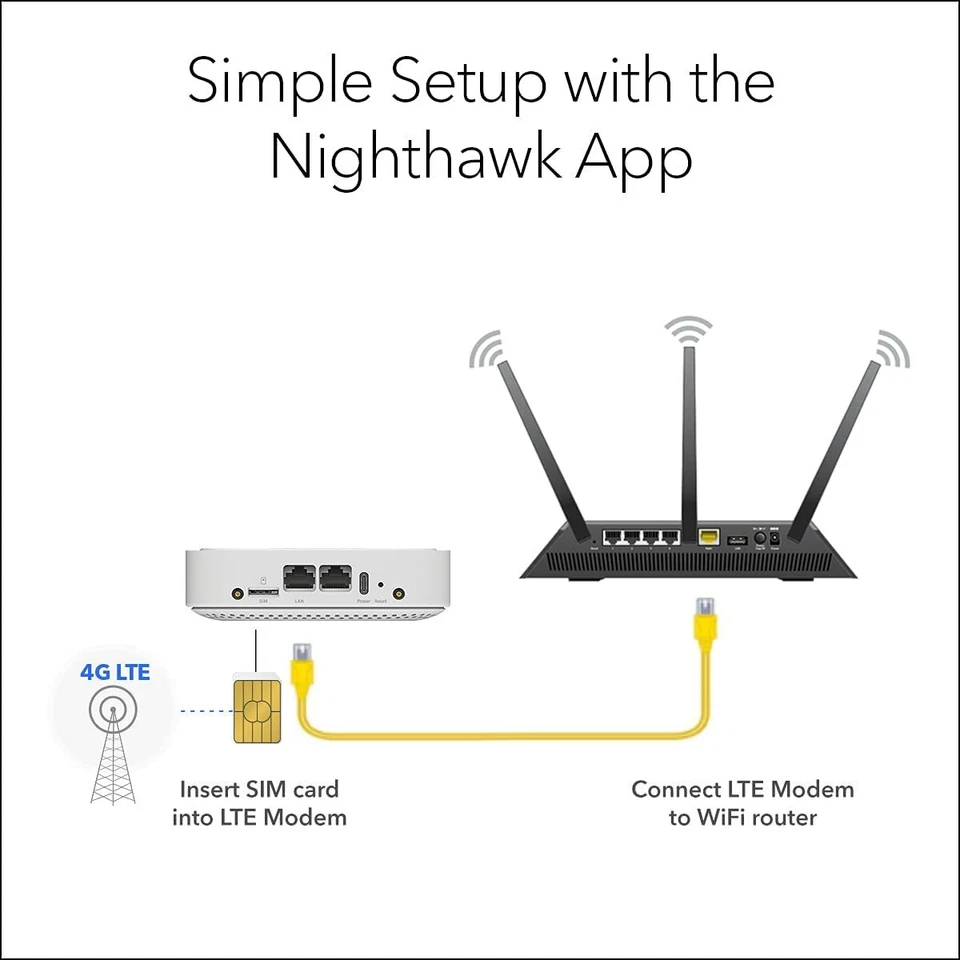 NETGEAR LM1200 - 4G LTE Broadband Modem - Image 2 of 2