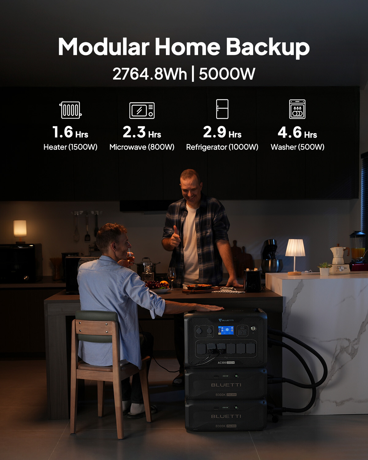 BLUETTI AC500 & B300K 5000W Power Station with Expansion Battery Home Backup RV