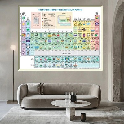 Periodensystem der Elemente Poster für Kinder, laminiert, Wissenschaft & Chemie Tabelle