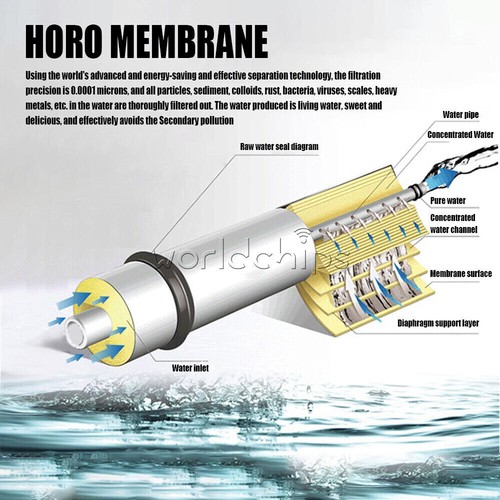 75/100/200/300/400GPD Home Reverse Osmosis RO Membrane Replacement Water System - Picture 3 of 17