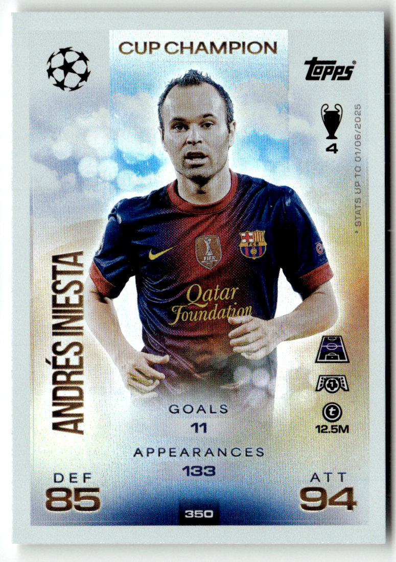 Topps Match Attax CL 2025-26 No. 350 Andres Iniesta Cup Champion