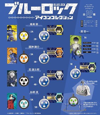 BLUE LOCK ICON COLLECTION 10pcs Full Complete Set Candy Toy From