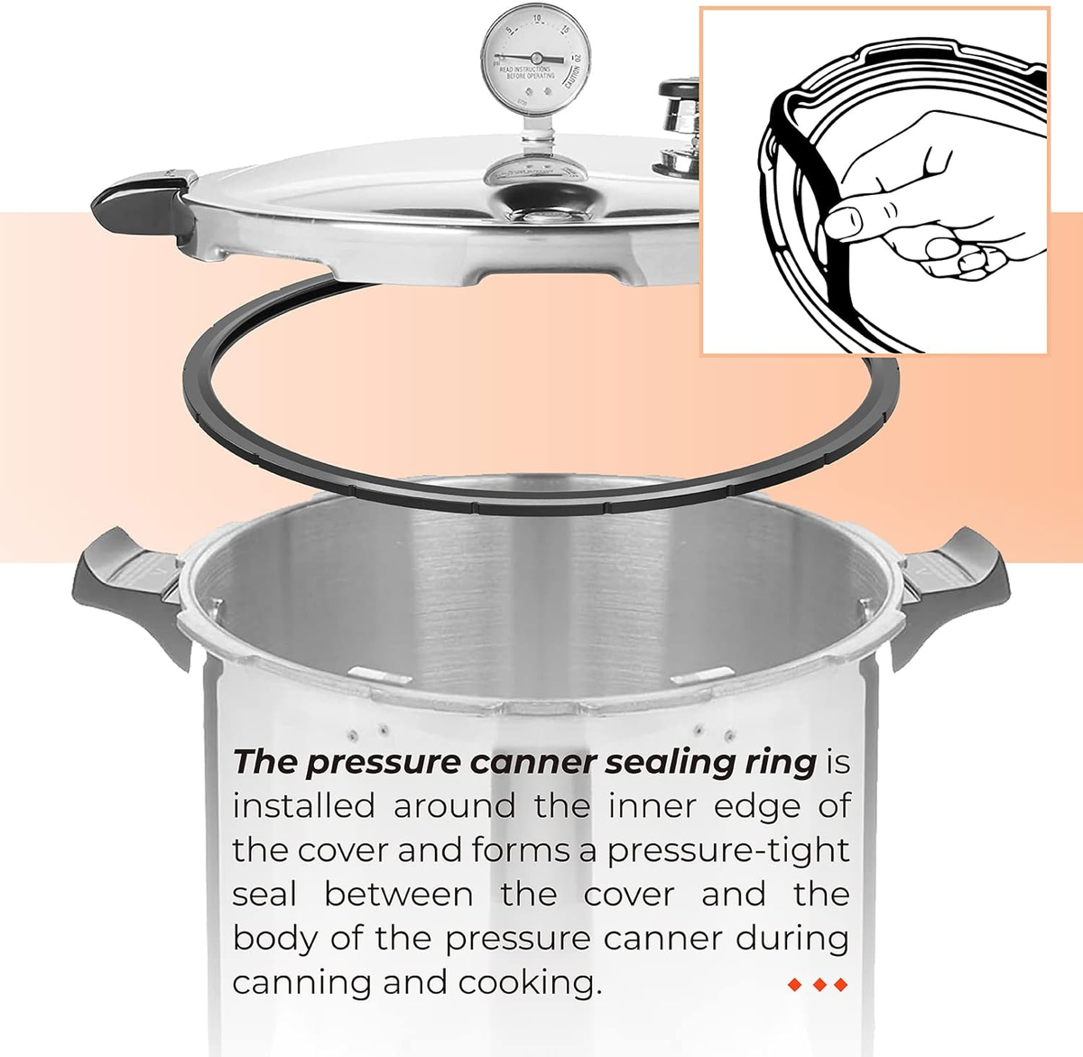 Overpressure Plug For Pressure Cooker Pk, Presto Pressure Cooker