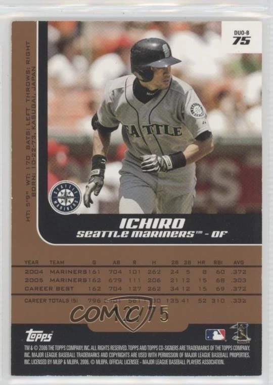2006 Co-Signers HyperSilver Bronze /75 Ichiro Suzuki Kenji Johjima Rookie RC HOF - Image 2 of 2