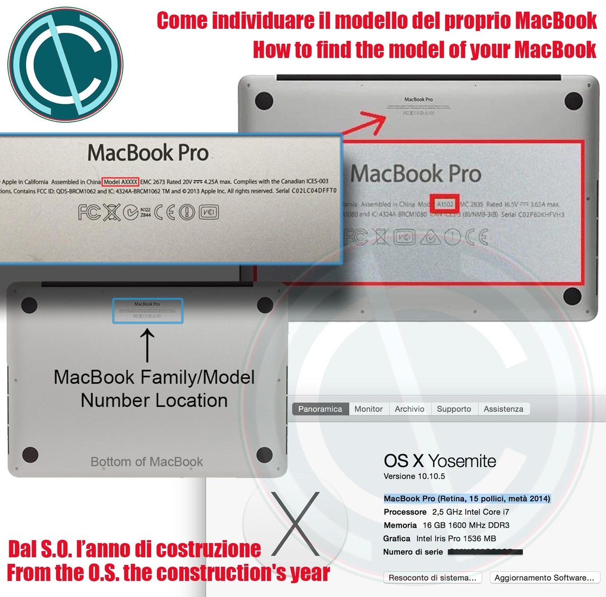 Lot De 2 Supports Et Touches Fléchées Pour MacBook Pro/Air – Compatible M1/M2, Modèles A2141 A2179 A2251
