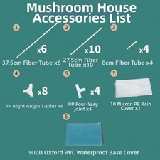 Scatola per Piantagione Funghi Trasparente Mini Serra con Accessorio Parasole